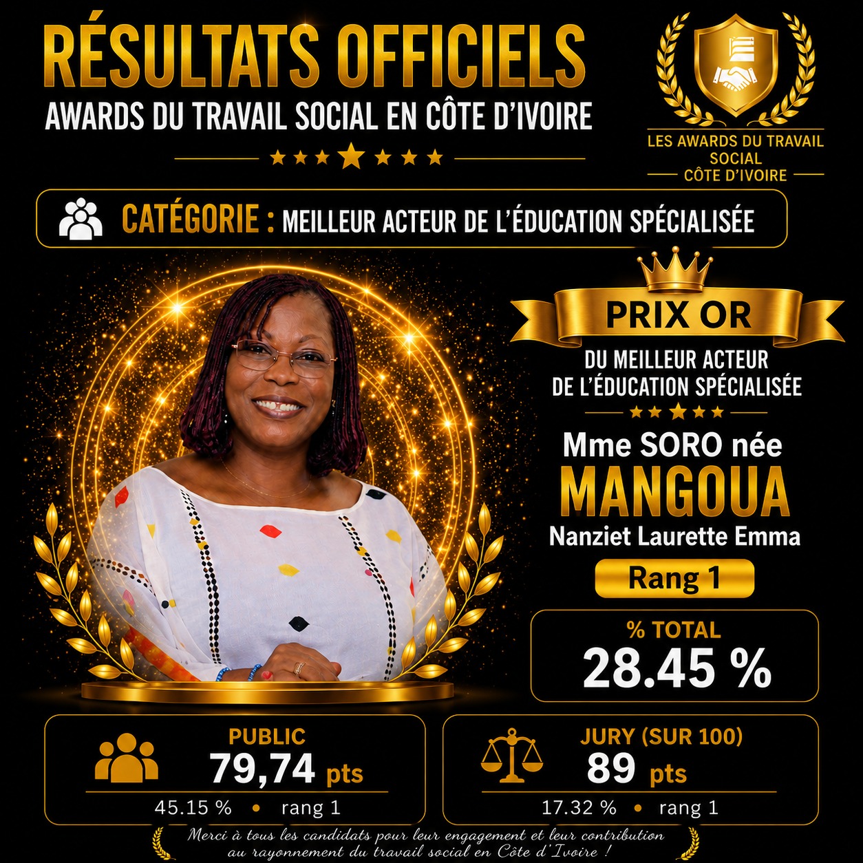 Prix Record
