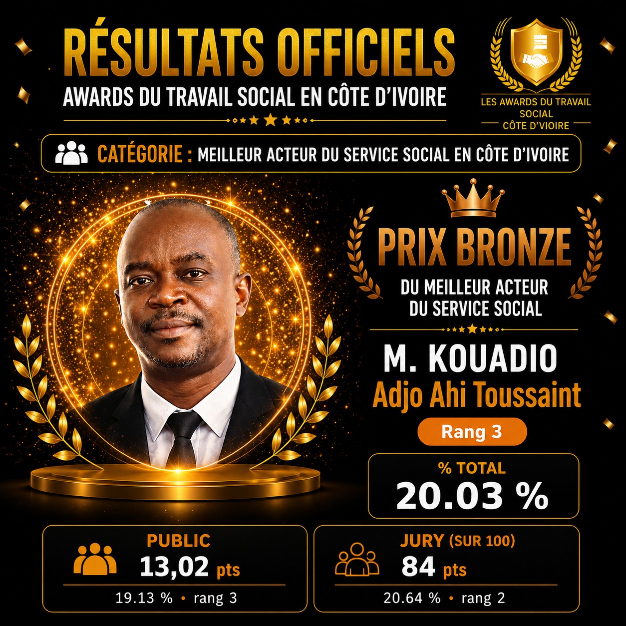 M. KOUADIO Adjo Ahi Toussaint
