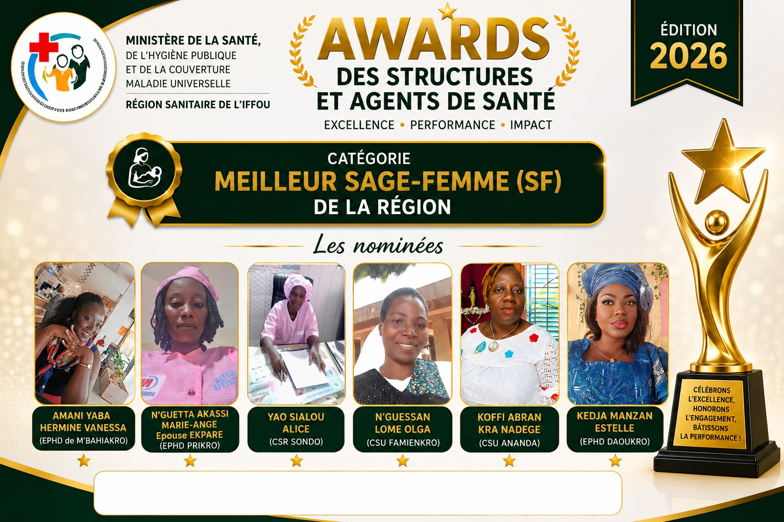 MEILLEUR SAGE-FEMME (SF)