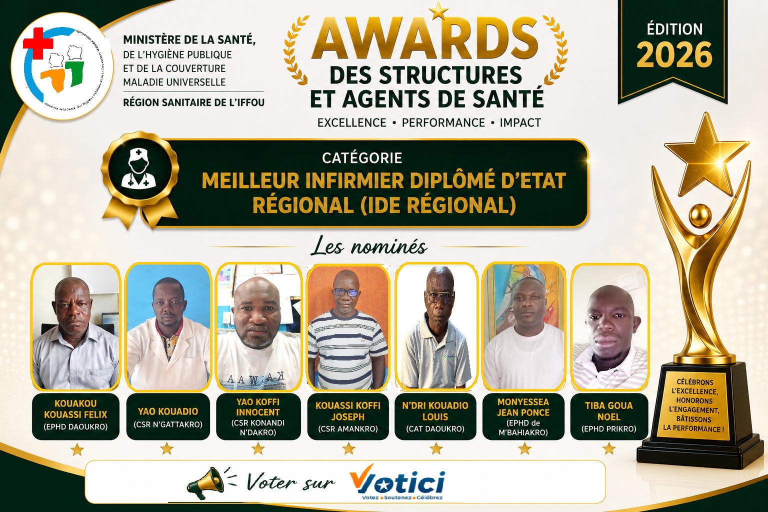 MEILLEUR IDE RÉGIONAL